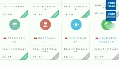 Quỹ từ thiện của người hâm mộ Tiêu Chiến có thật không?