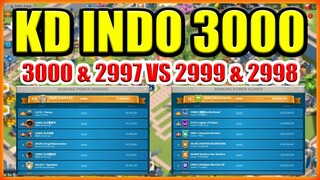 KD INDO 3000 MASUK TOP POWER INDIVIDU KVK MUSIM 1 !! KING99 SKR MEMIMPIN !!