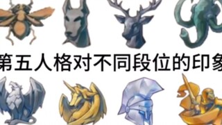 The impression of different ranks in Identity V