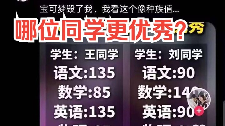 Which has the better stats: Student Wang or Student Liu?