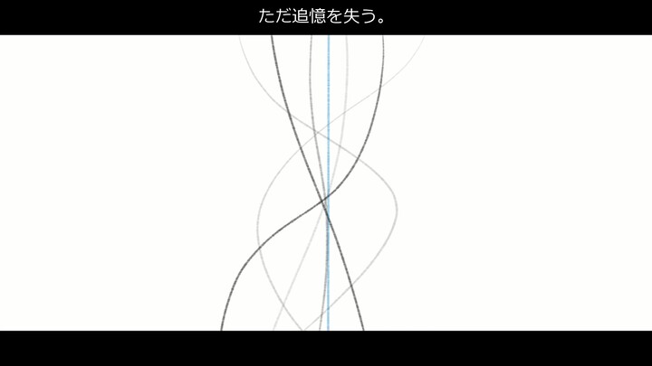 【Love Name Hertz】I Just Lost My Memory 【EDM】