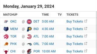 NBA Picks l January 29, 2024 l Philippine Time | Pinoy Silent Picks