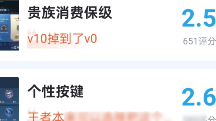 Netizen menilai perilaku pembayaran aneh King of Glory!