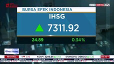 Investor Market Opening BeritaSatu TV - 21 Juli 2025