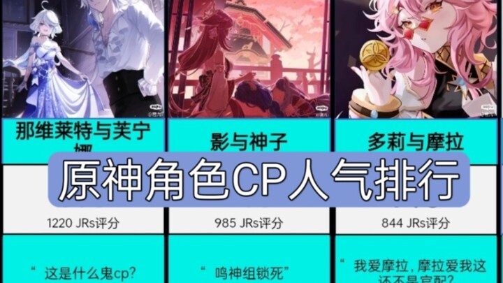 Inventory of fairy CP in the game Genshin Impact