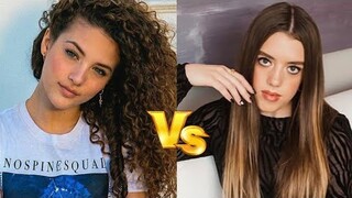 Sofie Dossi Vs Symone Harrison Lifestyle Comparison 2022