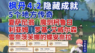 [Genshin Impact] Local Legend Achievements: "Magic Sword Koruji" + "Liam" + "Rocky Avilson" + "Chass