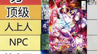 تصنيف الأنميات المؤثرة من الأكثر رواجًا إلى الأكثر دراماتيكية