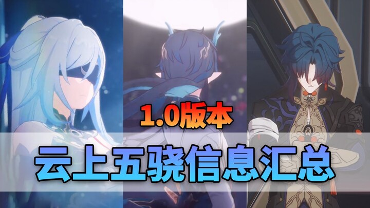 After Reading Character Stories 4: The Broad Strokes of “Five Valiant Warriors Above the Clouds” and