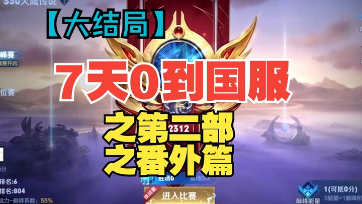 The follow-up to the challenge: reaching the national server tier in 7 days