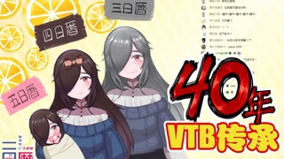 【三日暦】40年VTB传承事业 传家宝系VTB你喜欢吗