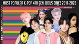 K-Pop 4th Generation Idols Most Popular since 2017-2022