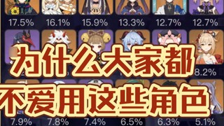 [Genshin Impact] Analysis of the characters at the bottom of the 3.6 list. Give up emotional intelli