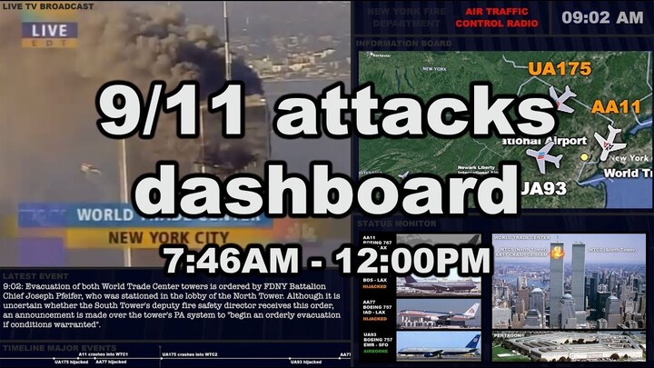 9/11 attacks in realtime (dashboard) 7:46am - 12:00pm