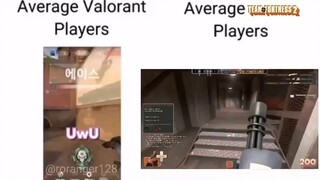 Average TF2 players (cringe warning)