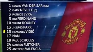 Man United Vs Ac Milan Ngày David Beckham Trở Lại Old Trafford