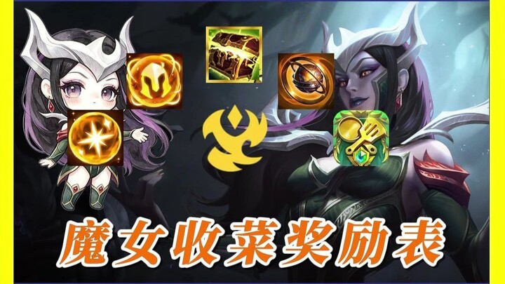 Witch’s Harvest Bond Reward Chart!