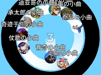 小球淘汰赛（jojo版）