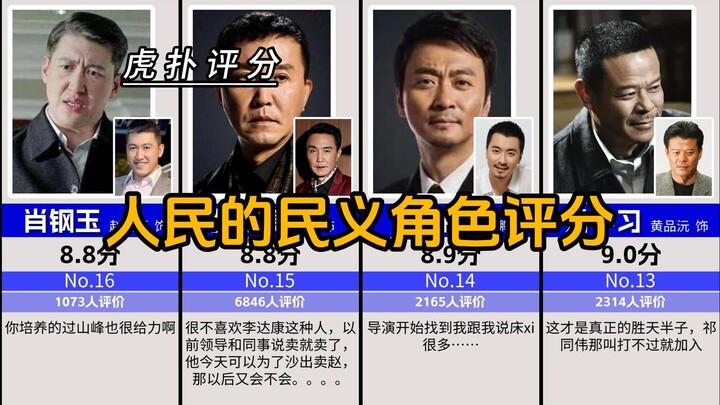 人民的民义角色评分【虎扑】，胜天半子祁同伟，胸怀宇宙孙连城