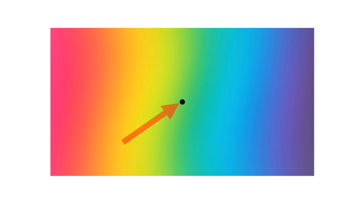 this video will change the color of your hand
