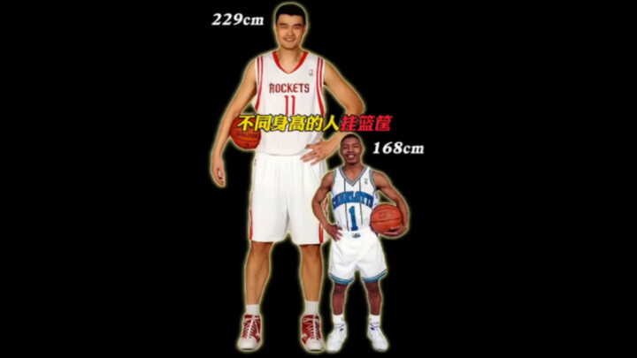 Wow! The gap is so huge!