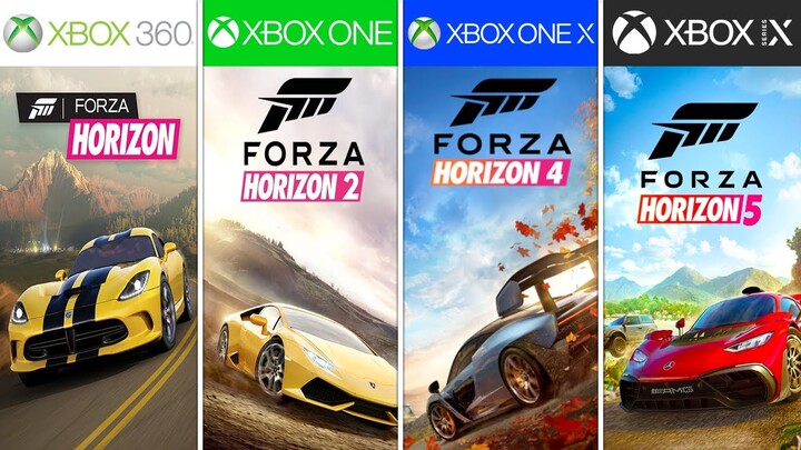 Forza Horizon Game Evolution 2012 - 2021