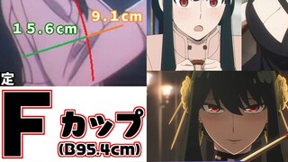 BUKAN MAEN NIE ORANG MENGHITUNG UKURAN B00BS MAMA YOR DAN BERBEDA DENGAN HASIL HITUNG WATASHIWA!!!
