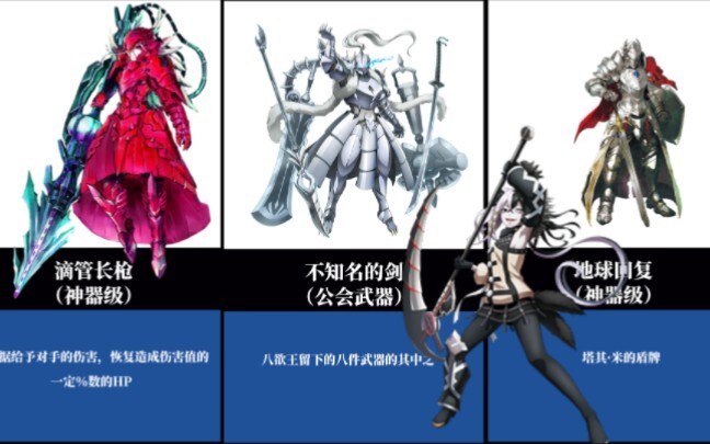 อุปกรณ์ประกอบฉากสำคัญทั้งหมดที่โลกของ Overlord รู้จัก (ไม่รวมอุปกรณ์ประกอบฉากระดับโลก)