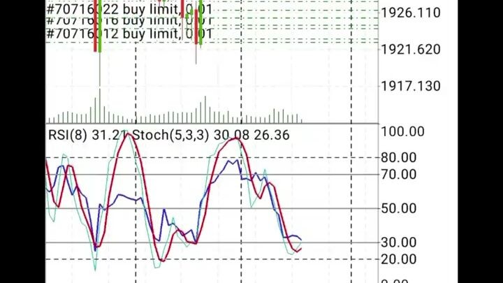 RK TRENDS https://youtu.be/qoKuLtiynx8