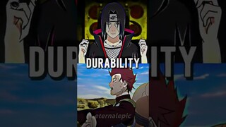 Who Is Strongest | Itachi vs Gaara