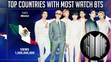 TOP COUNTRIES with Most Watch BTS over the past 12 Months