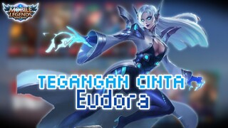 Kegabutan di Malam Minggu_-