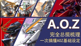 【机设补完计划】AOZ及TR计划完全总览梳理