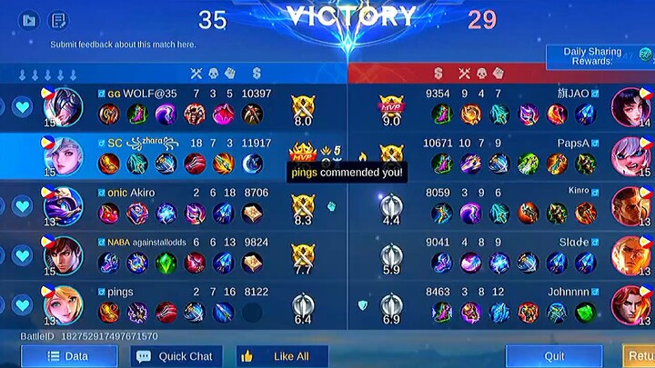 Mobile legend (Miya Savage)