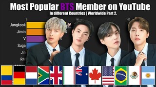 [Part 2] Most Popular BTS Member in Different Countries with Worldwide on YouTube (2013-2021)