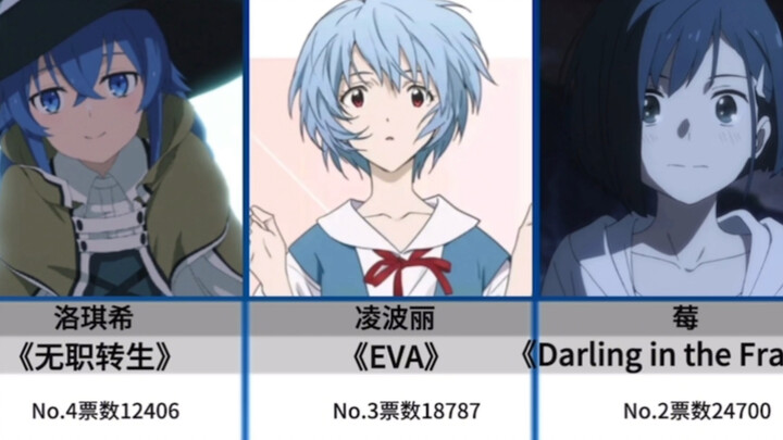 Top 10 blue-haired female characters, are there any you know or like?
