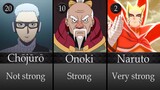 20 Kage Ranked by Power