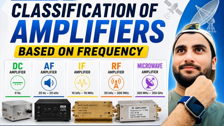 Classification of Amplifiers Based on Frequency | Complete Electronics | DC, AF, IF, RF & Microwave.