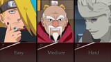 Find The Mistake In The Naruto/Boruto Picture (part 2)