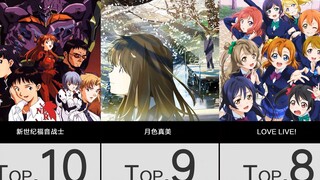 原创番人气TOP30！