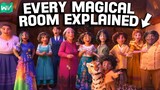Encanto Theory: Every Magical Room Explained!
