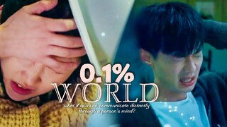 0.1% WORLD (2∅22) | 🇨🇳film