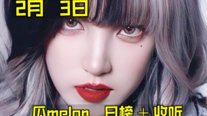 “Daily Fruit Chart” — Was the hype for Wa premature? He’s making a massive comeback! Firstborn + Kun