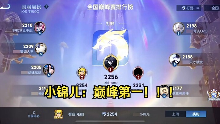 Xiao Jin’er: The sect’s prodigy has returned! Watch me dodge!