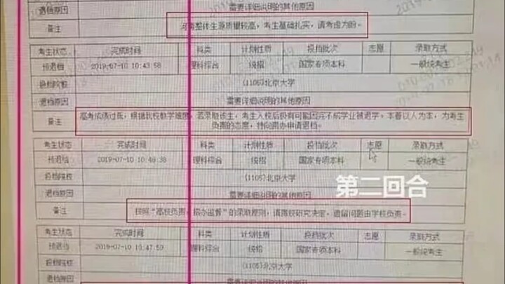 Seorang siswa ujian masuk perguruan tinggi asal Henan yang sempat “mendapat kesempatan terakhir” unt