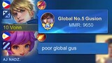 When GLOBAL GUSION USED NORMAL SKIN In Rank Game!!💀