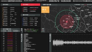 基于2008.5.12汶川大地震的地震预警系统FUI设计