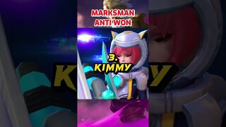 HERO MARKSMAN ANTI WON