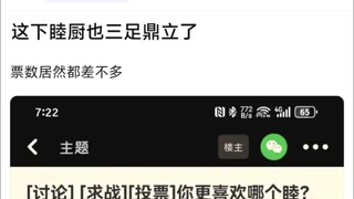 【MyGo】这下睦厨也三足鼎立了，票数居然都差不多