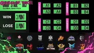THỂ THỨC CLASH OF CAMPUS WINTER 2021 - MỚI HƠN VÀ NHIỀU CƠ HỘI HƠN #AOV